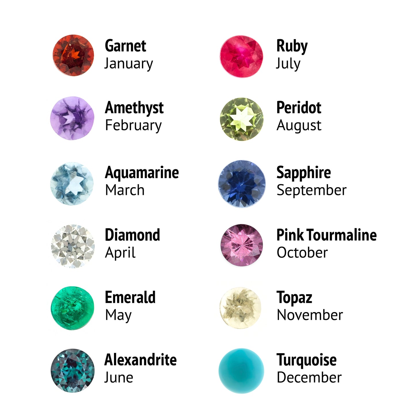 Birthstone Ring in 18ct Yellow Gold with 4 Birthstones