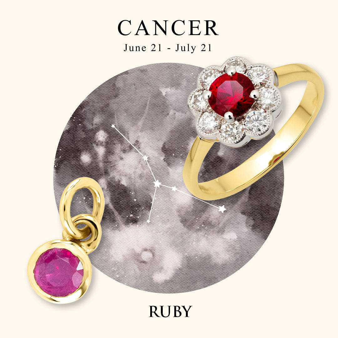 RUBY - THE BIRTHSTONE FOR CANCER AND JULY – Lorimat