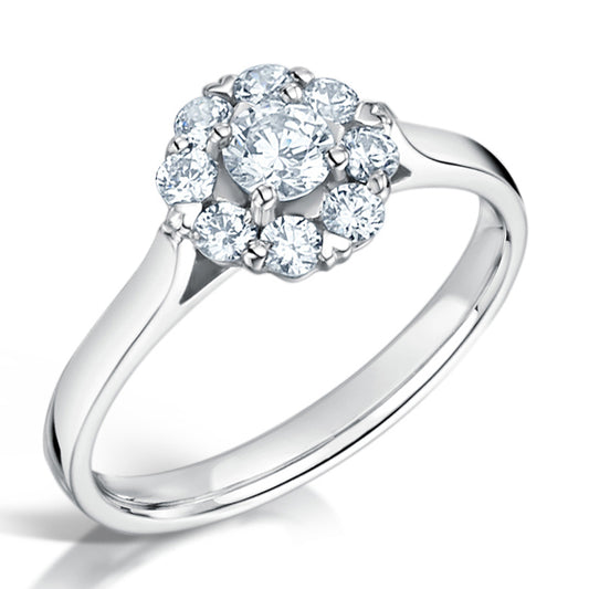Sterling Silver Cluster Ring