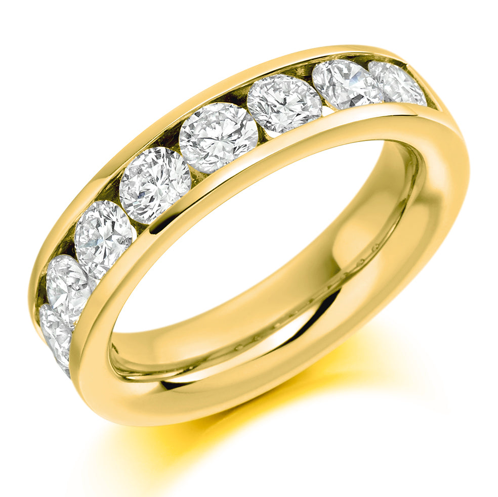 2.0ct Round Brilliant Cut Diamond Eternity Ring
