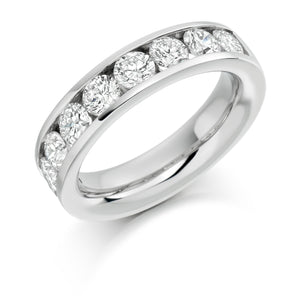 Sterling Silver 2.00ct Round Brilliant Cut CZ Channel Set Ring